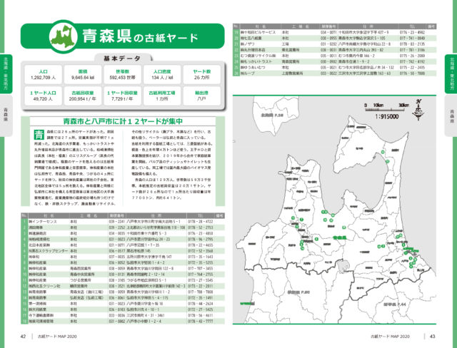 極美品】古紙ヤードMAP2020 - 本